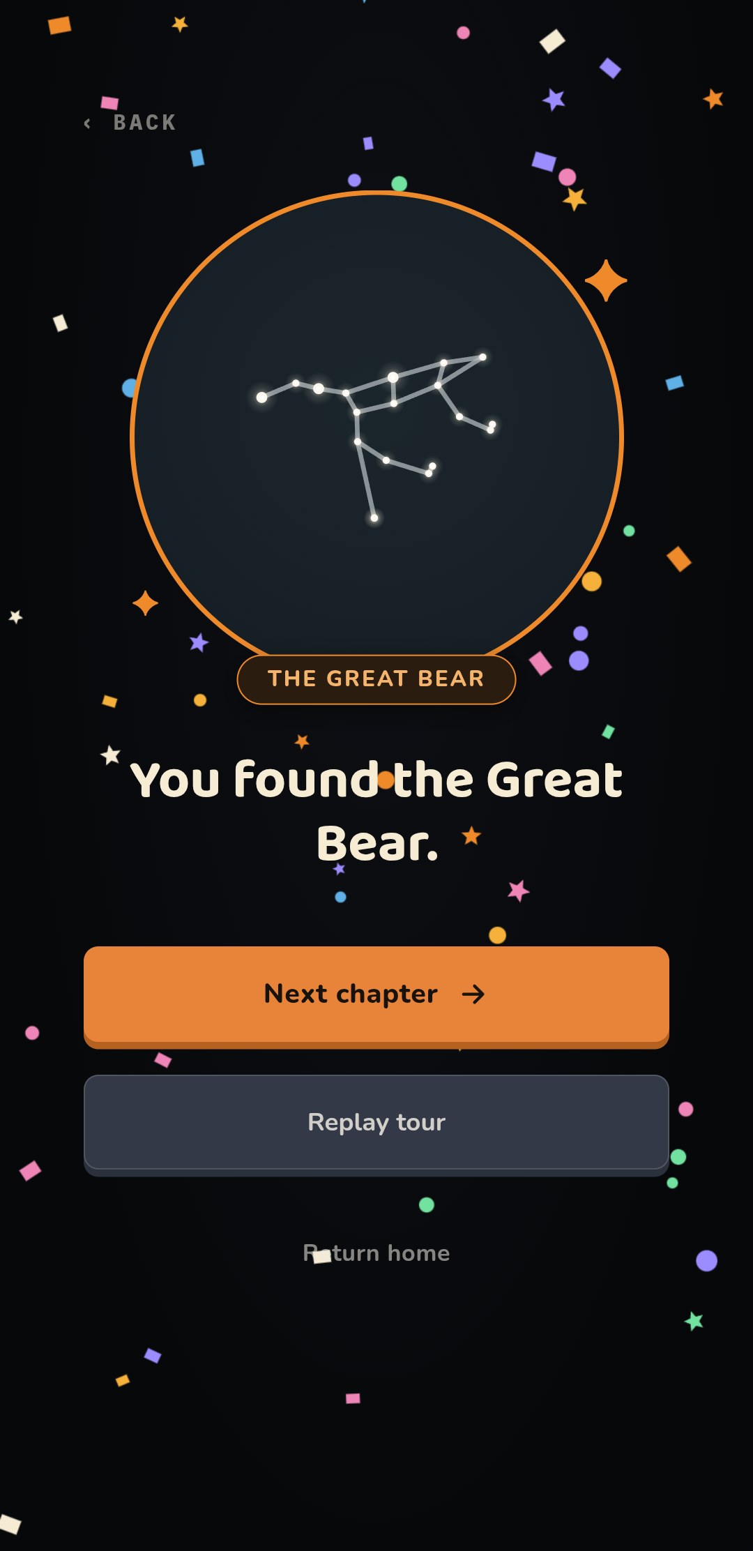 App screen: a completion screen reading 'You found the Great Bear', with the constellation outlined and confetti falling.